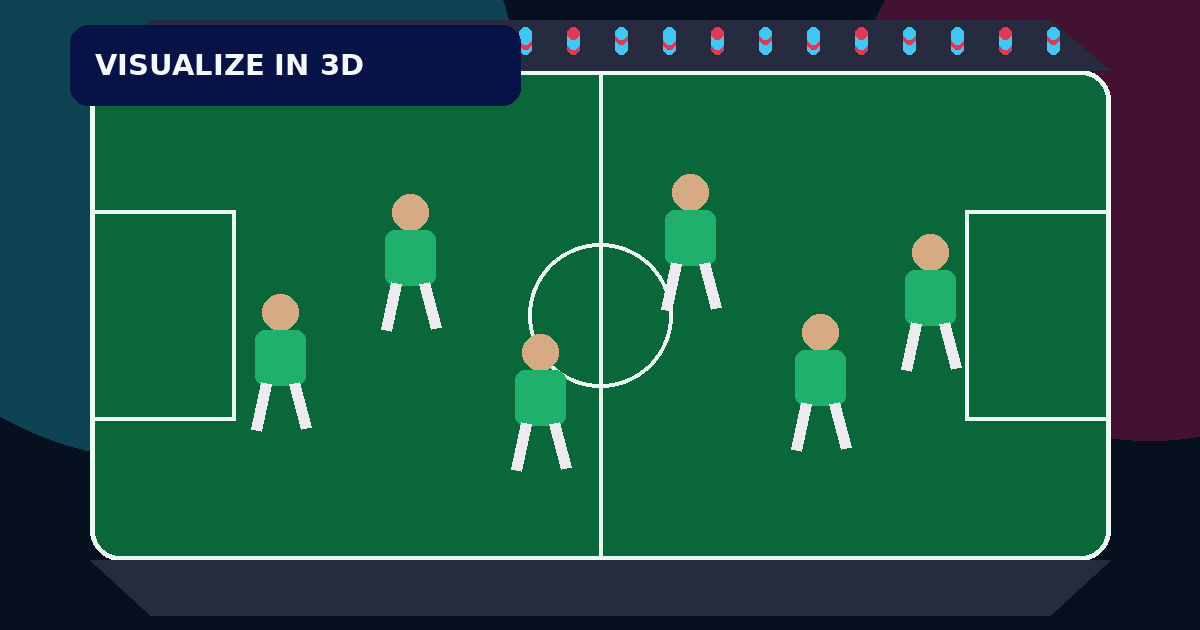 Crea y visualiza jugadas de fútbol en un campo 3D