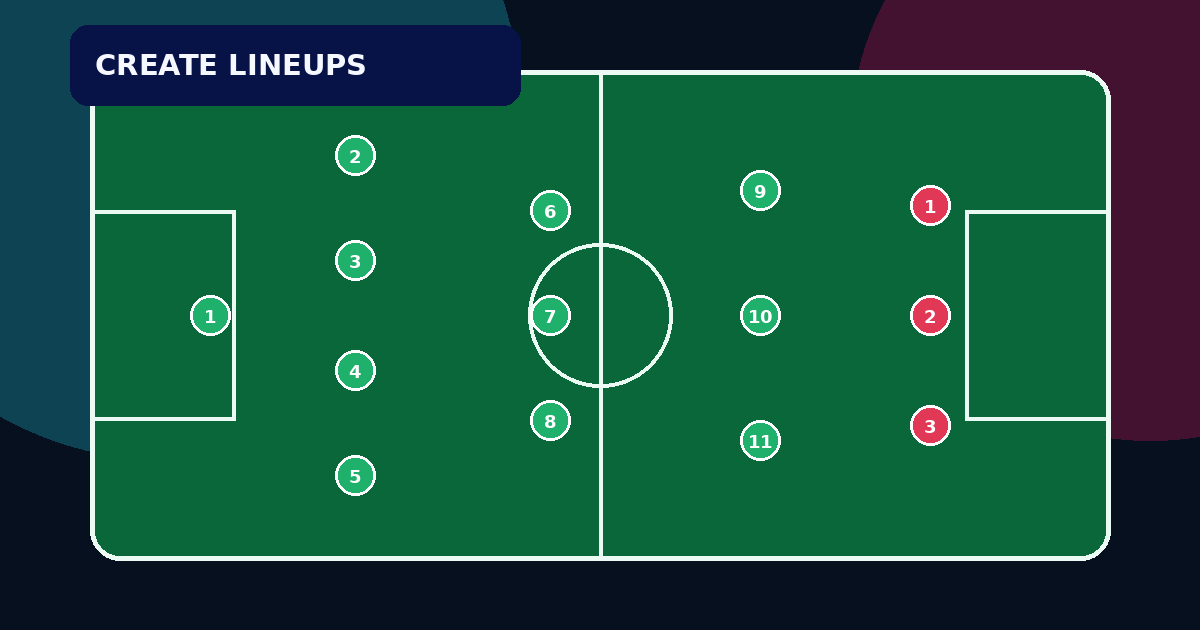 Crea alineaciones y formaciones de fútbol online