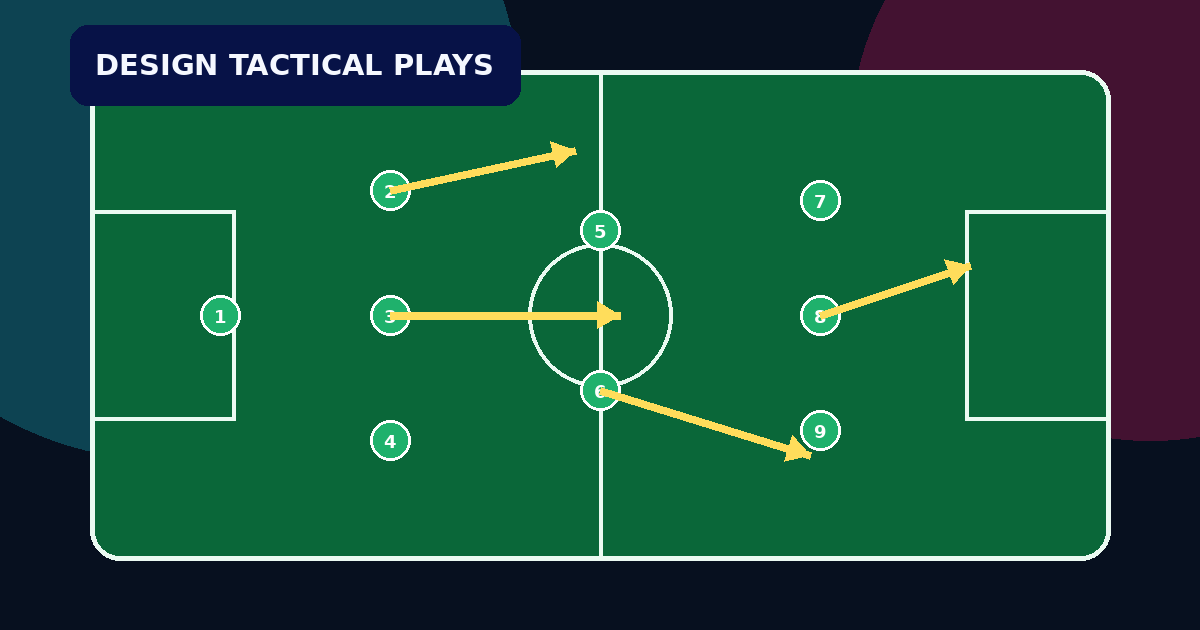 Diseña jugadas tácticas de fútbol en un campo horizontal